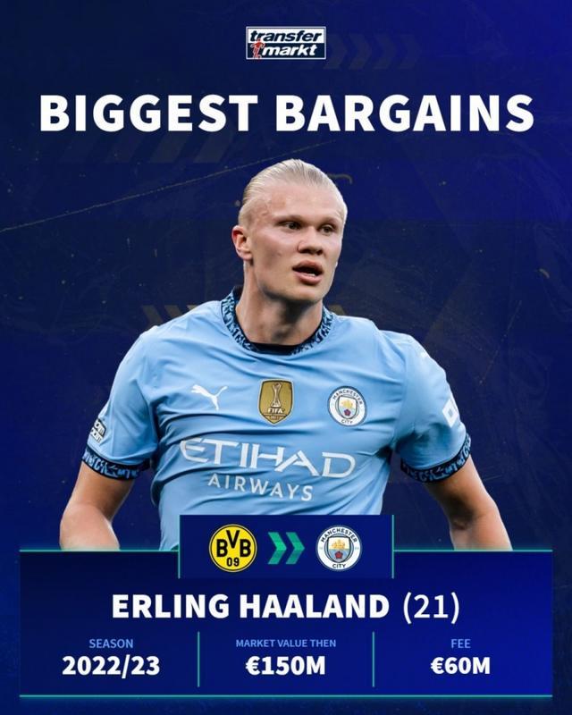 伦敦足球：弗拉米尼在商业帝国取得成功，阿森纳始终在他心中（伦敦足坛：商界腾飞的弗拉米尼，阿森纳始终是他的挚爱）